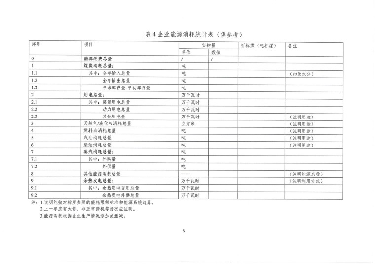 關(guān)于開(kāi)展2022年度重點(diǎn)耗能產(chǎn)品能效“領(lǐng)跑者”相關(guān)工作的通知-11