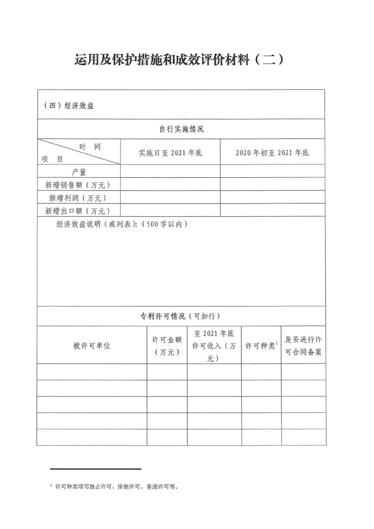 2023年中國專利獎(jiǎng)申報(bào)工作的通知-9