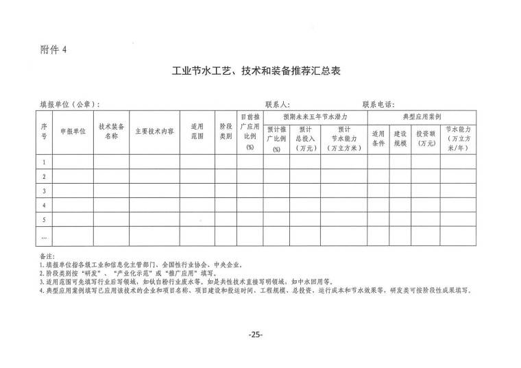 關(guān)于轉(zhuǎn)發(fā)《工業(yè)和信息化部辦公廳水利部辦公廳關(guān)于征集2023年國家工業(yè)節(jié)水工藝、技術(shù)和裝備的通知》并落實相關(guān)工作的通知0607-25-2