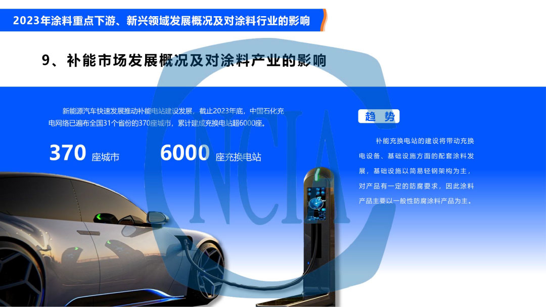 2023年度中國涂料行業(yè)經(jīng)濟(jì)運(yùn)行情況及未來走勢分析-16